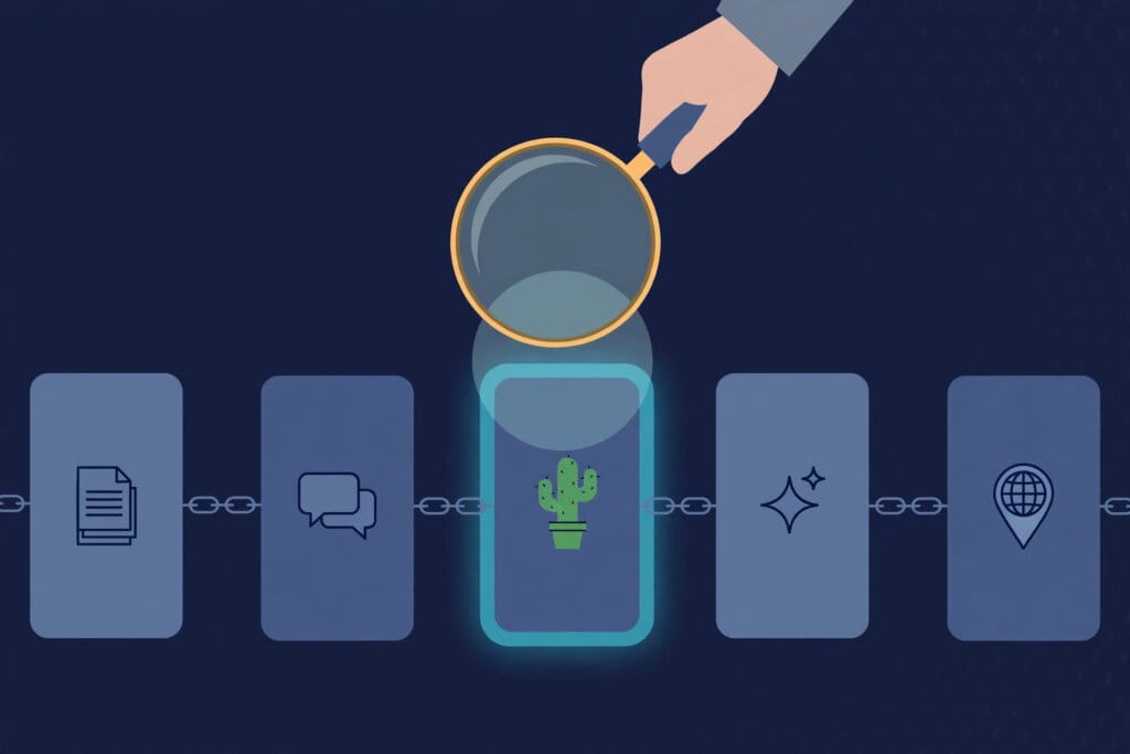 A magnifying glass over AI search answer cards and citation links, one card marked with a cactus, for the Fudan study of fabricated citations