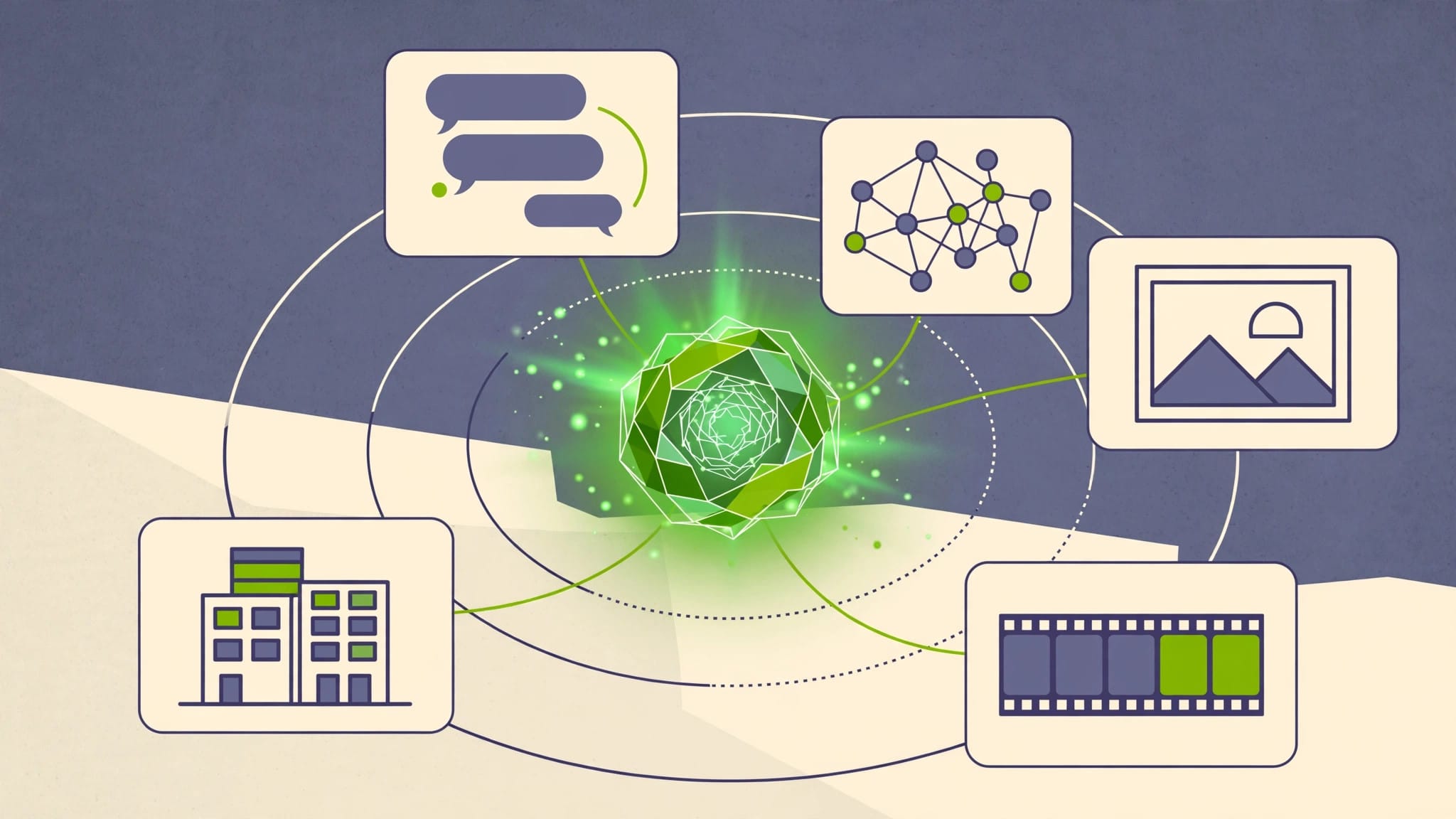 Illustration of OpenAI's product constellation — ChatGPT, the API, image and video tools — orbiting one core model